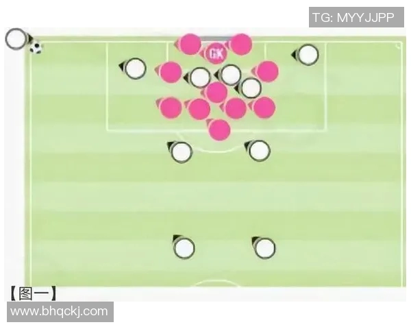 南京足球队盯防策略分析及其对比赛结果的影响探讨 南京足球队盯防策略分析及其对比赛结果的影响探讨