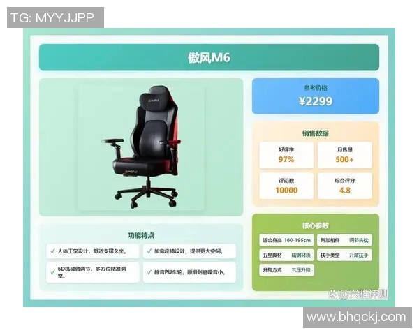 提升游戏体验的最佳选择电竞椅推荐与选购指南 提升游戏体验的最佳选择电竞椅推荐与选购指南