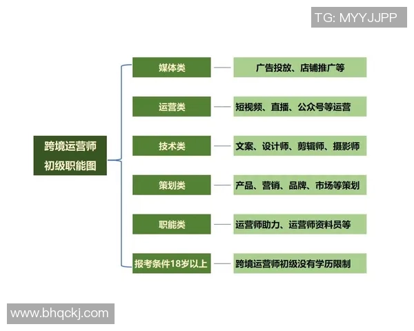 杭州排球队团队协作表现的数据分析与提升策略探讨 杭州排球队团队协作表现的数据分析与提升策略探讨