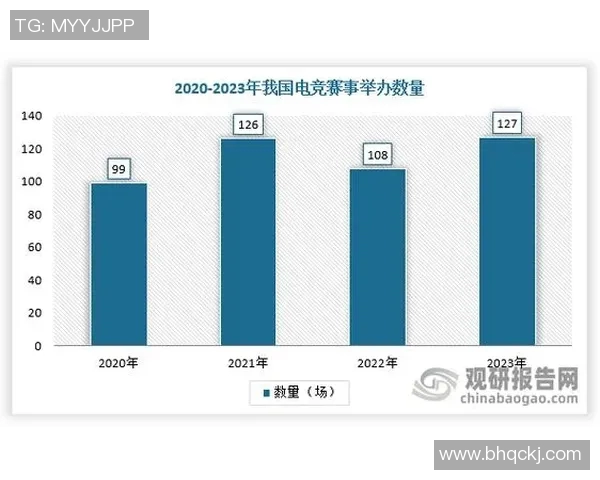 深圳滑板队节奏表现数据分析揭示运动员训练与比赛的潜在关联性 深圳滑板队节奏表现数据分析揭示运动员训练与比赛的潜在关联性