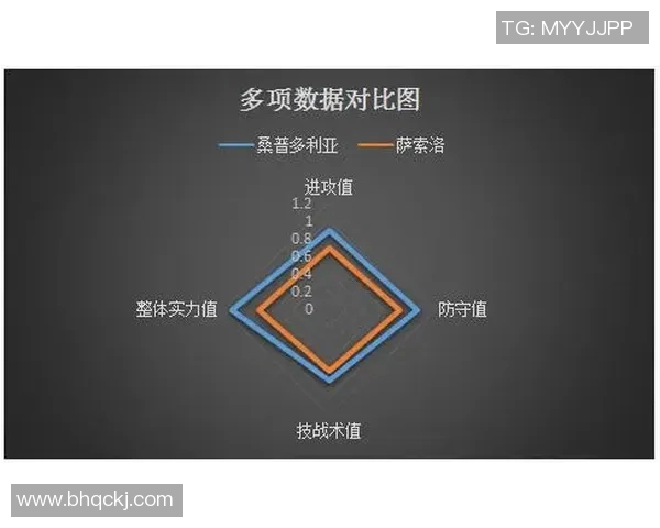 深圳足球队意识表现的数据分析与战术研究探讨