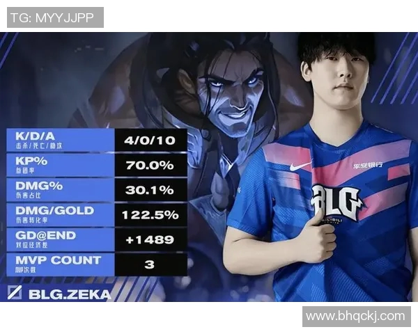 王者荣耀热议:BLG比赛经验引发的争议与反思 王者荣耀热议:BLG比赛经验引发的争议与反思