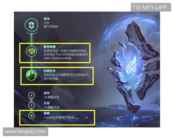 科学英雄联盟中的个人能力提升与训练方法探讨 科学英雄联盟中的个人能力提升与训练方法探讨