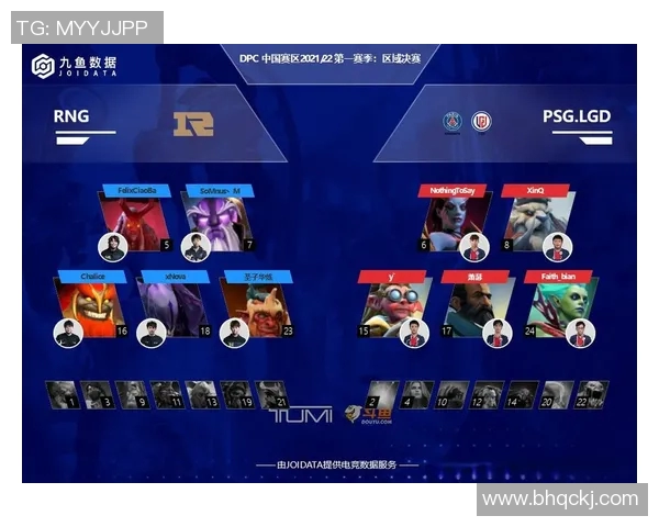 DOTA2战术解析:RNG战队中路突破体系的成功策略与执行细节 DOTA2战术解析:RNG战队中路突破体系的成功策略与执行细节