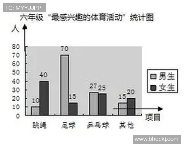 南京乒乓球队节奏表现数据分析揭示训练效果与比赛策略的关系 南京乒乓球队节奏表现数据分析揭示训练效果与比赛策略的关系