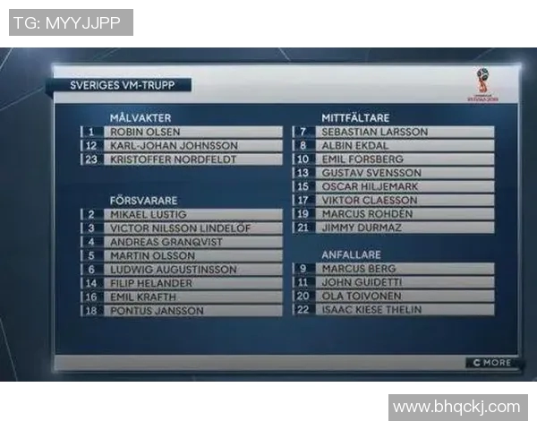 俄罗斯与瑞典历史交锋战绩分析及未来对决展望