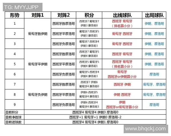 哥德堡与哥本哈根最新对决分析及球队动态全解读