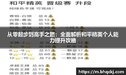 金年会
